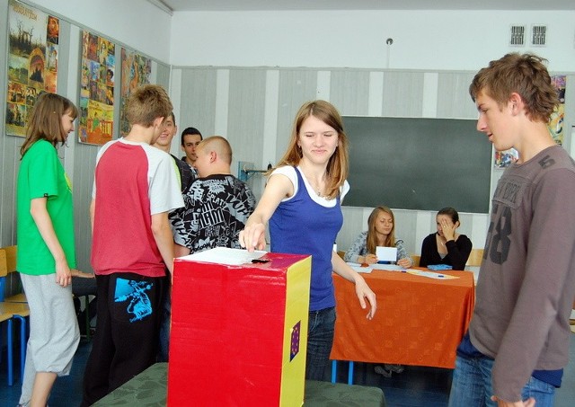 W wyborach w żarskim Gimnazjum nr 4 zagłosowało 77 uczniów na 102 uprawnionych.