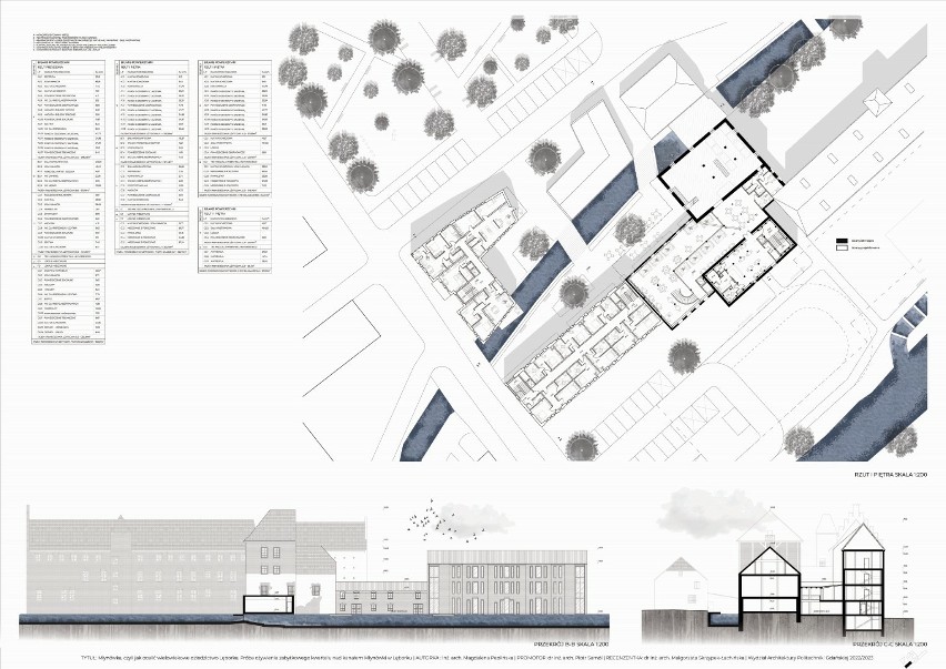 Absolwentka architektury ma pomysł na ożywienie zabudowań młyńskich w Lęborku
