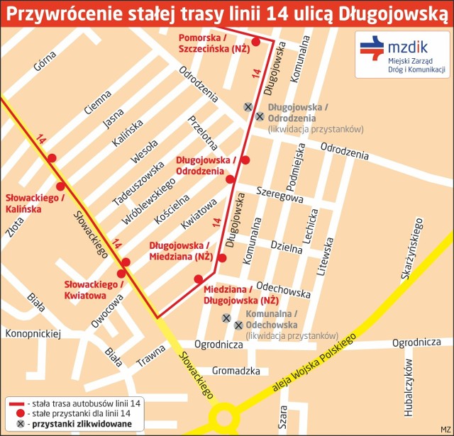 Miejski Zarząd Dróg i Komunikacji w Radomiu informuje, że od soboty, 6 czerwca zostanie przywrócona stała trasa linii 14.