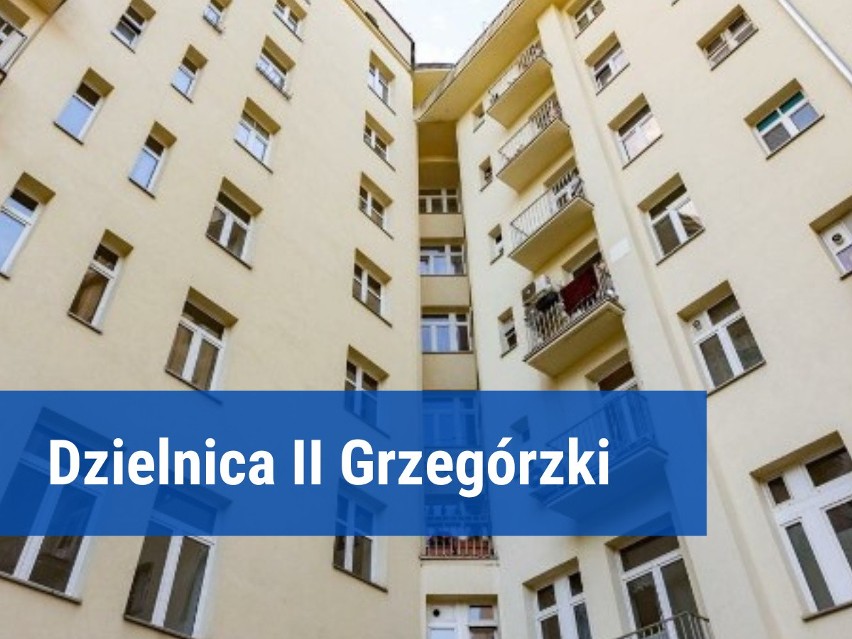 Szacowana cena za m² dla dzielnicy Dzielnica II Grzegórzki...
