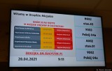 Białystok. System e-kolejki został wzbogacony o nowe funkcje. Teraz obsługuje sprawy z kolejnych departamentów