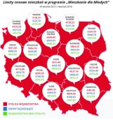 Mieszkanie dla Młodych najłatwiej kupić w Łodzi [INFOGRAFIKA]