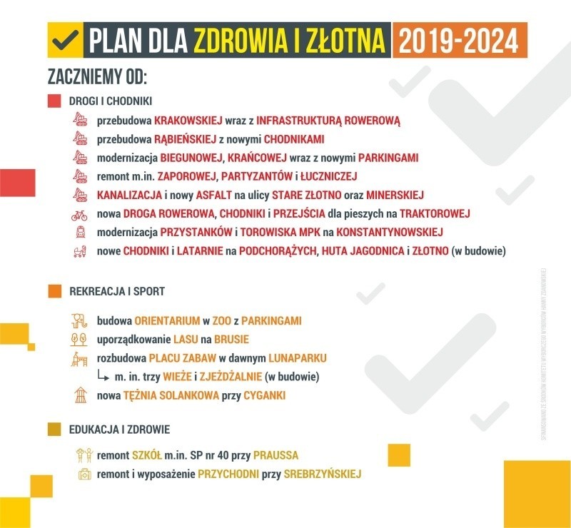 Wybory samorządowe 2018. Hanna Zdanowska proponuje "Plan dla Dzielnic" [FILM]