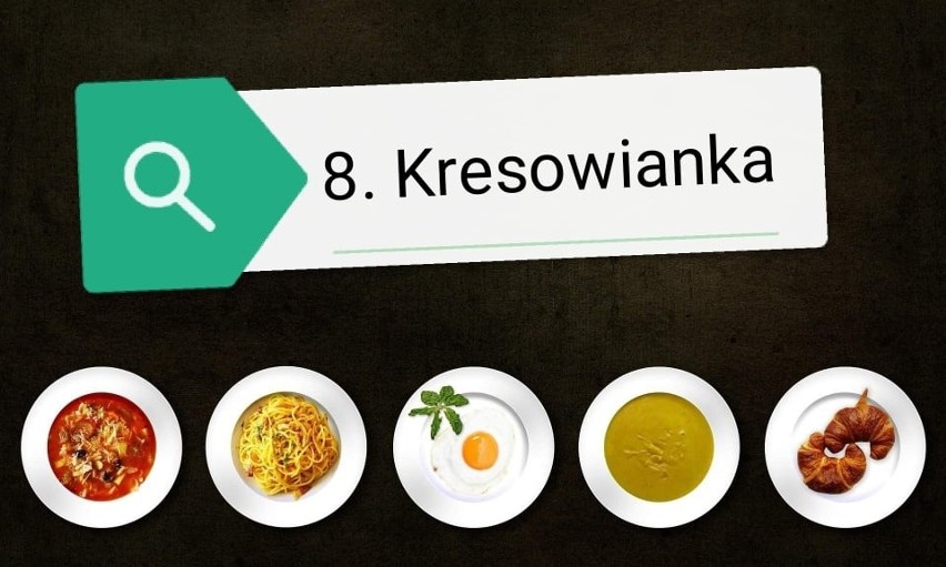 Jakie są najlepsze restauracje w Inowrocławiu? Gdzie warto...