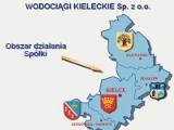 Skontrolują podwyżki za wodę i ścieki Wodociągów Kieleckich 