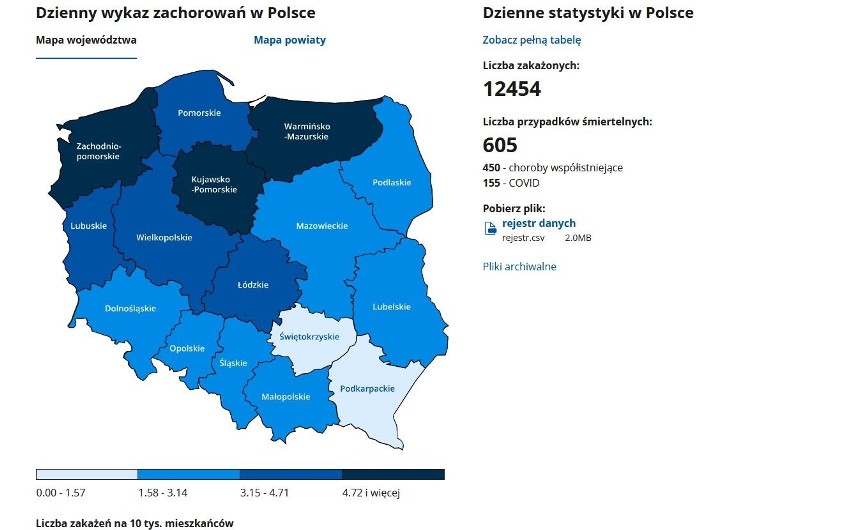 Koronawirus w Polsce, 16.12.2020