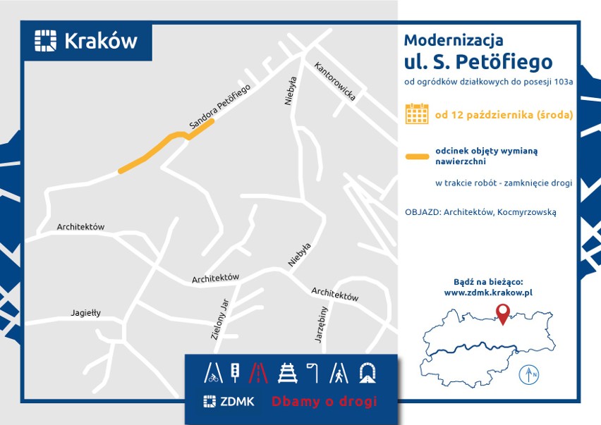 Kraków. Nowy tydzień, nowe remonty na ulicach miasta. W tym al. Pokoju