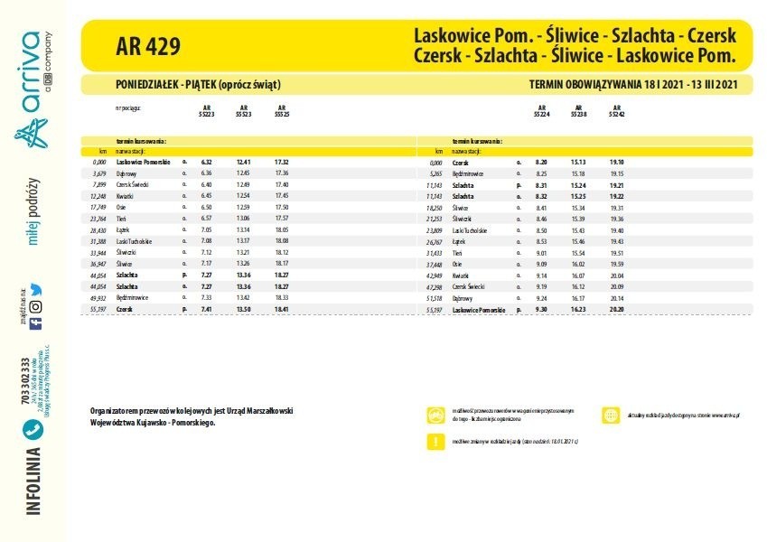 Od 18 stycznia wracają połączenia kolejowe Laskowice - Czersk 