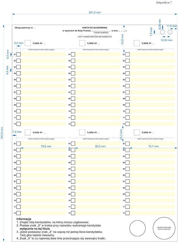 WYBORY SAMORZĄDOWE 2018 - KARTY DO GŁOSOWANIA WZÓR