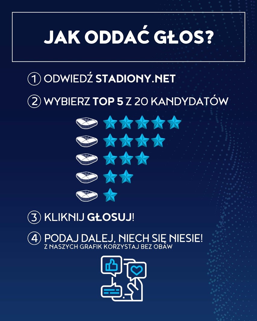 Stadion Miejski imienia Władysława Króla w Łodzi w prestiżowym plebiscycie „Stadium of the Year 2022”. Ostatnia prosta głosowania