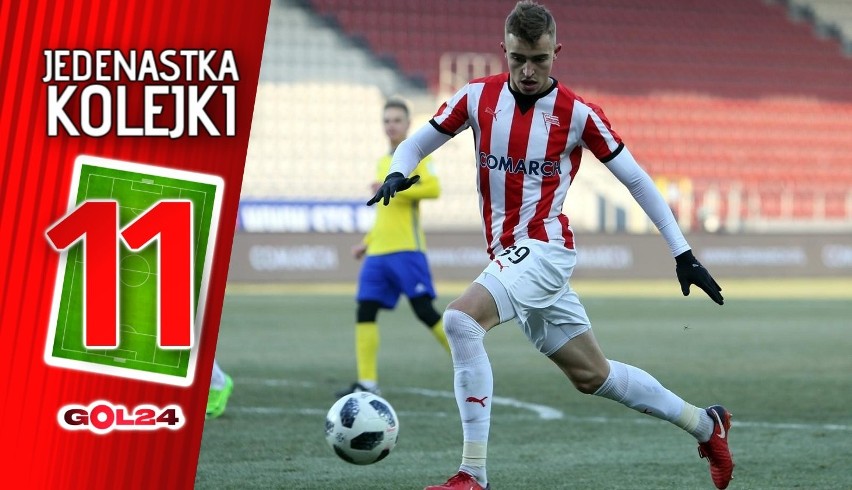 Jedenastka 26. kolejki Lotto Ekstraklasy według GOL24 [GALERIA]