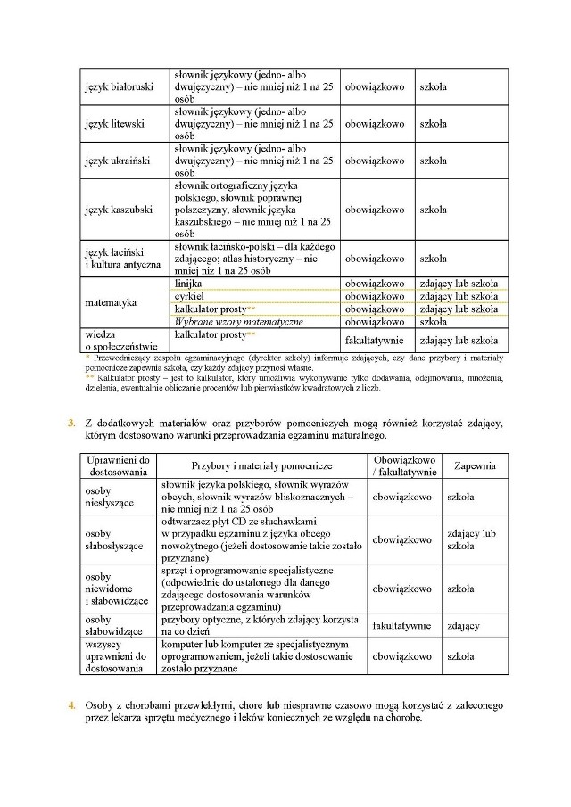 MATURA 2015 TERMINY EGZAMINÓW