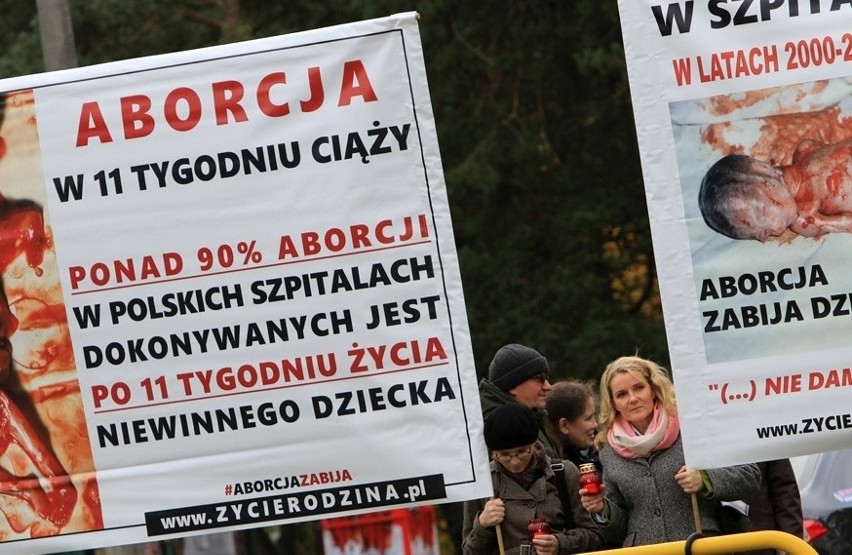 Antyaborcyjny protest Fundacji Życie i Rodzina pod szpitalem na Bielanach