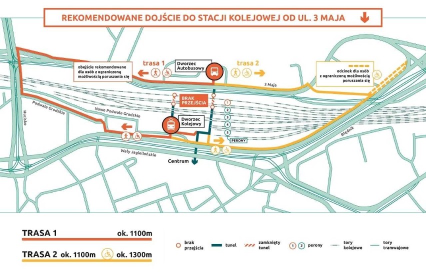 Zamknięty tunel między dworcami PKP i PKS w Gdańsku Głównym