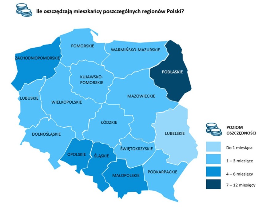 Oszczędności Polaków 2020. Najbardziej systematycznie odkładają pieniądze na Opolszczyźnie, najwięcej pieniędzy zgromadzili na Podlasiu