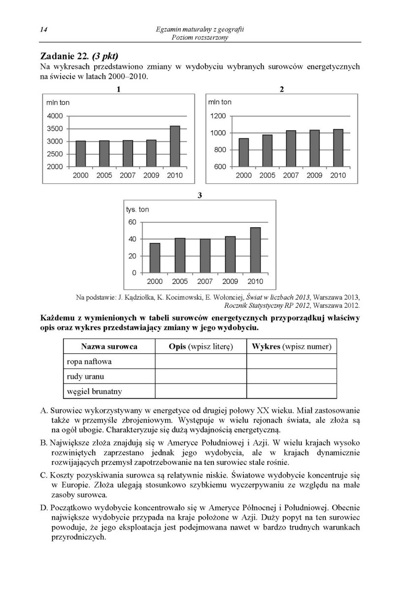 Matura 2014 GEOGRAFIA ARKUSZE CKE, PYTANIA, ODPOWIEDZI