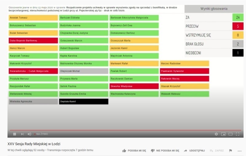 Stowarzyszenia „Hospicjum Łódzkie” dostanie od miasta wartą 20 mln zł działkę za 200 tys. zł. Hospicjum ma działać od 1 stycznia 2021 r.