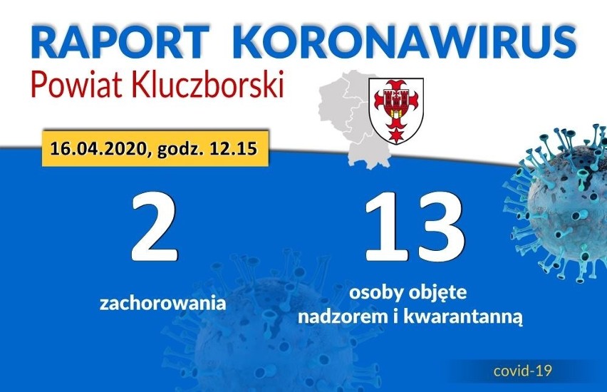 Powiatowa statystyka w sprawie koronawirusa