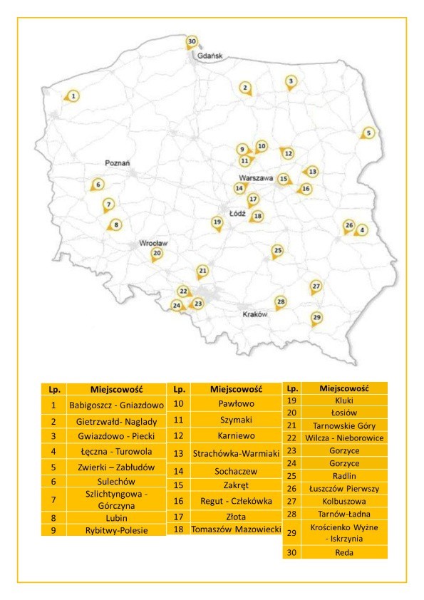 Sposoby kontrolowania kierowców, a w szczególności piratów...