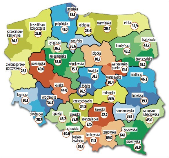 Procent wiernych uczestniczących w niedzielnych mszach świętych w poszczególnych diecezjach.