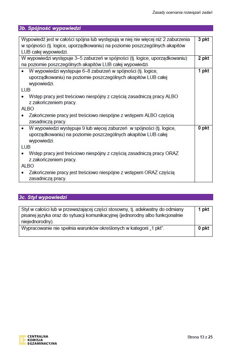 Kryteria oceniania wypracowania na maturze rozszerzonej z polskiego - formuła 2023