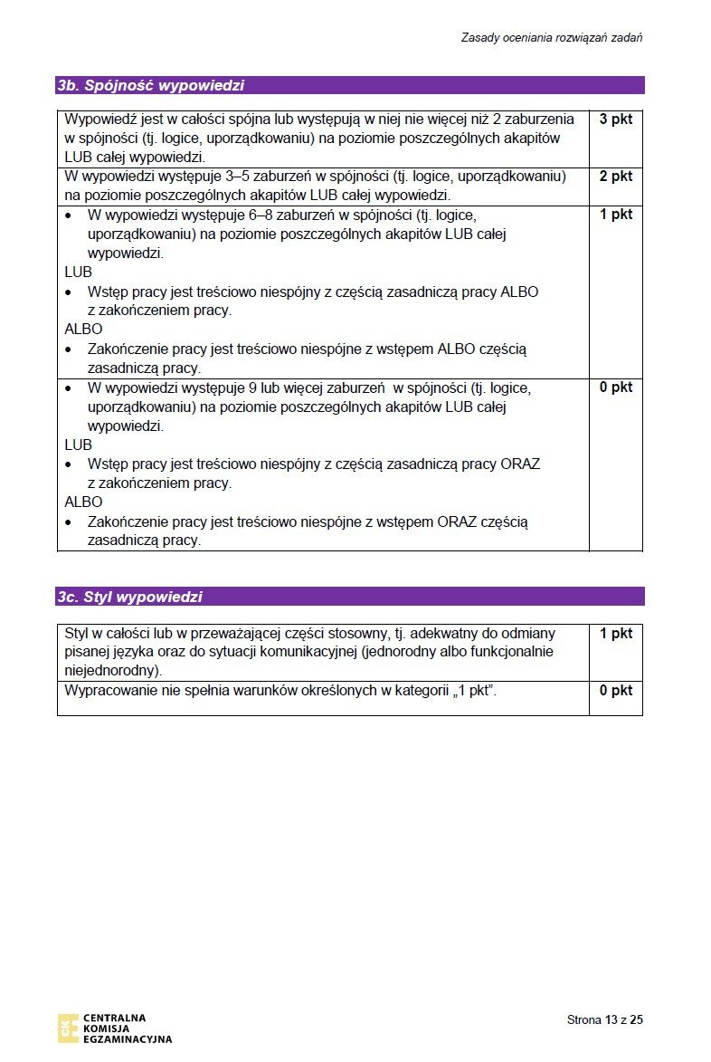 Kryteria oceniania wypracowania na maturze rozszerzonej z polskiego