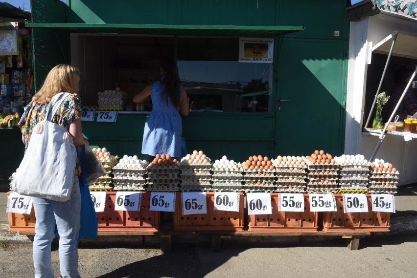 Podwyżki cen żywności: Jak informuje "Rzeczpospolita" -...