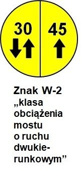 Od 1 maja wojskowe oznakowanie na polskich drogach [ZOBACZ]