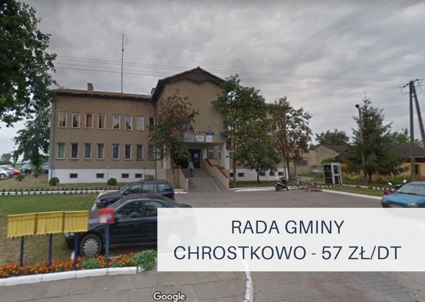 Rada Gminy Chrostkowo ustaliła cenę 1dt żyta przyjmowanej...