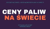 Ceny paliw idą w górę. Przeraża cię to? Zobacz ile za paliwo zapłacisz na świecie! Gdzie są najniższe ceny paliw, a gdzie najwyższe?