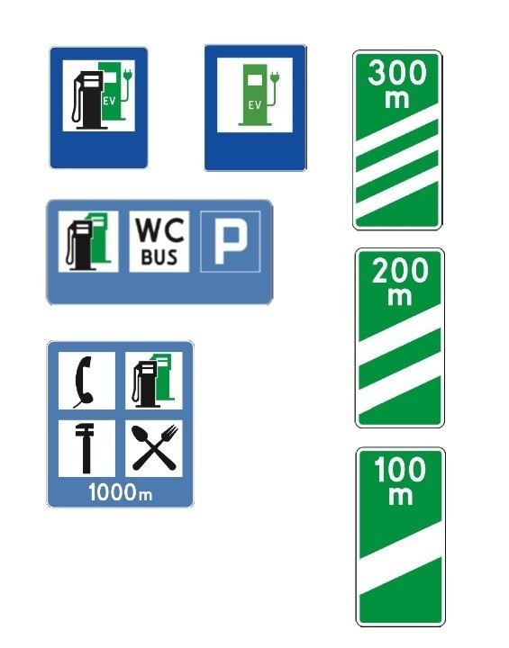 Przykłady znaków - D-23b - stacja paliwowa z punktem ładowania pojazdów elektrycznych, znak D-23c - punkt ładowania pojazdów elektrycznych, D-34b - zbiorcza tablica informacyjna, tablice F-14d, F-14e i F-14f informujące o zbliżającym się pasie wyłączenia