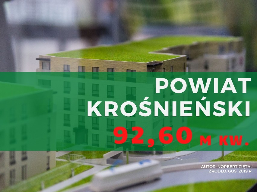 23.powiat krośnieński - średnia powierzchnia: 92,60 metrów...