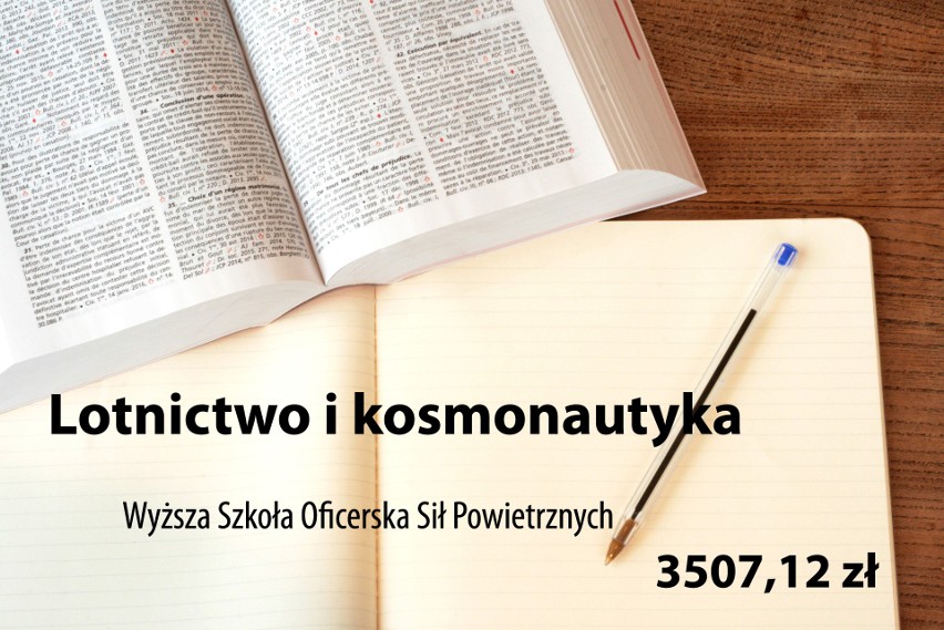 Lubelskie: Po tych kierunkach studiów zarobisz najwięcej. Sprawdź, co warto studiować, by zapewnić sobie dobrą przyszłość! [6.05]