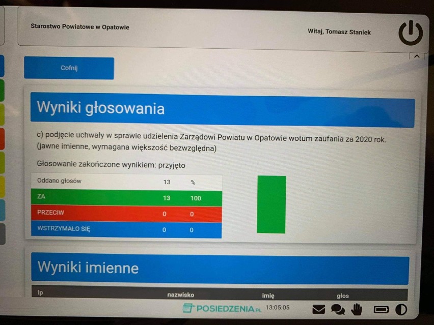 Sesja absolutoryjna Rady Powiatu Opatowskiego. Jednogłośne poparcie dla Zarządu Powiatu (ZAPIS TRANSMISJI)