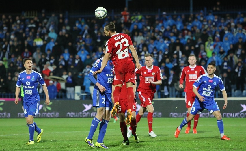 Ruch Chorzów - Piast Gliwice