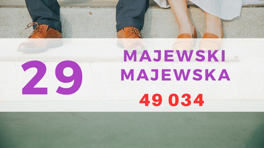 29. miejsce - Majewski/Majewska - 49 034...