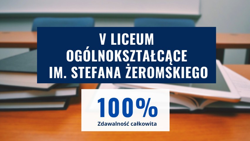 Z informacji udostępnionych przez Okręgową Komisję...