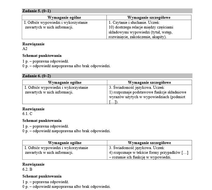 Sprawdzian szóstkolasisty 2015 język polski  imatematyka -...