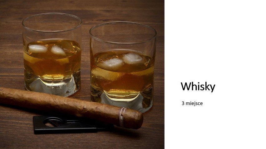 Whisky trafiła do pierwszej trójki ulubionych alkoholi...