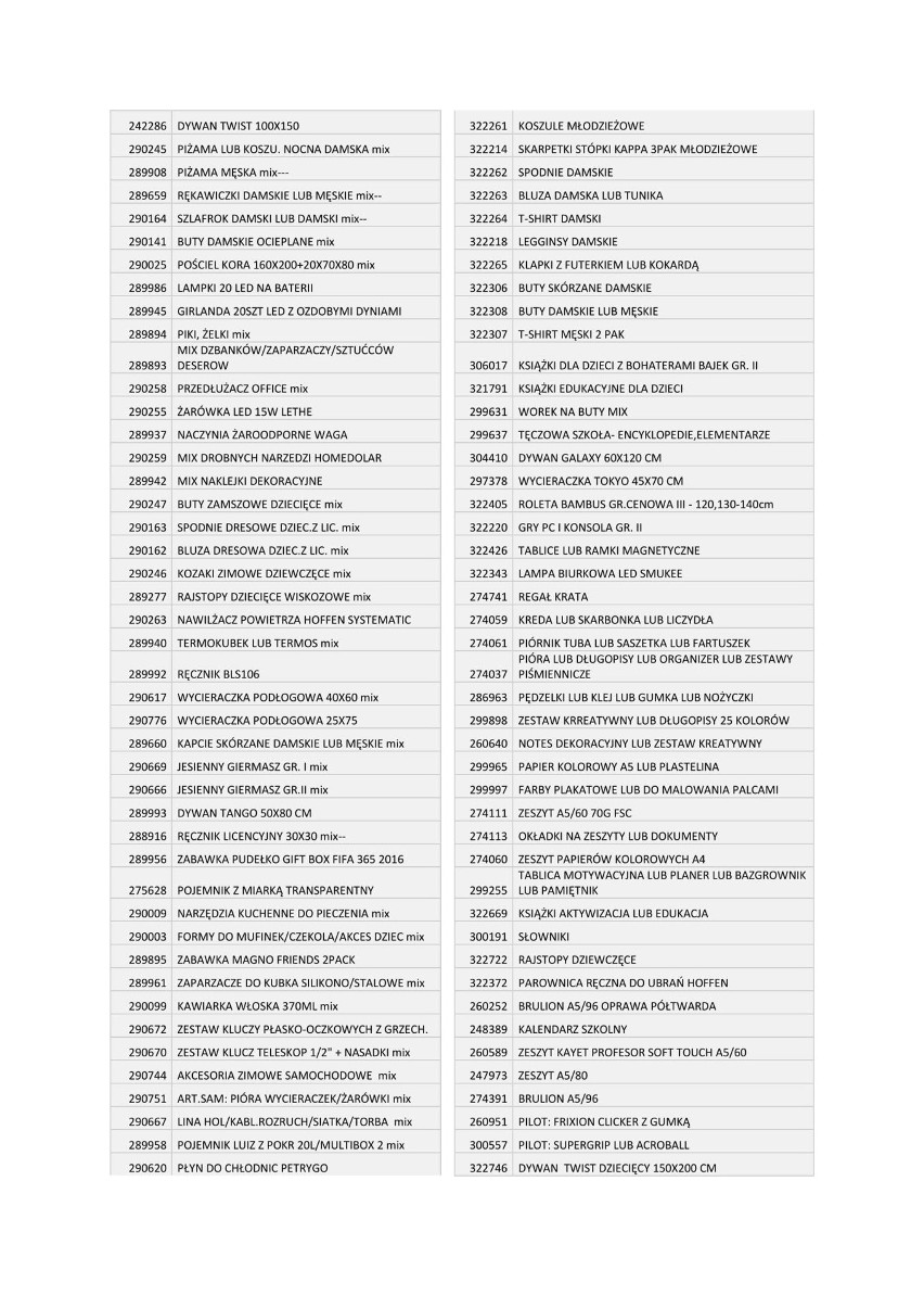 Lista produktów 50 procent tańszych