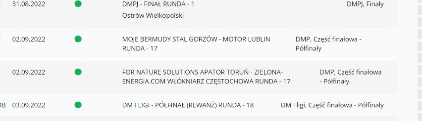 Oto plan półfinałów wg Ekstraligi Żużlowej