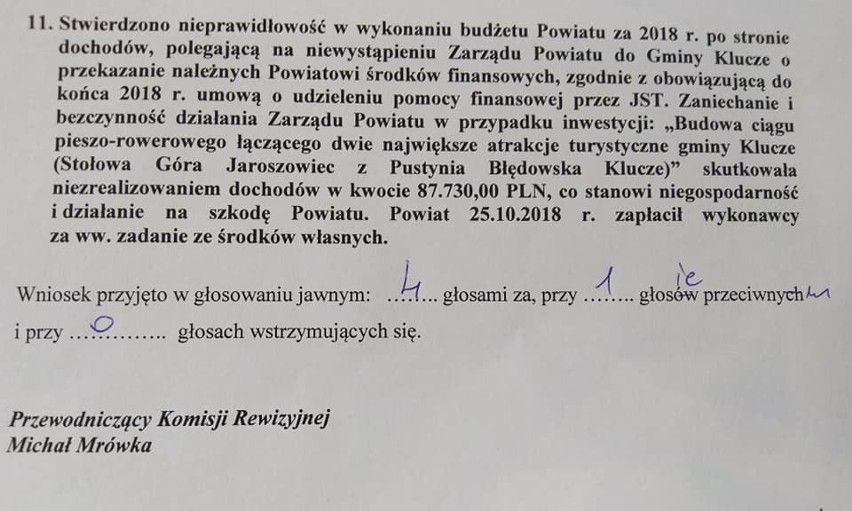 Negatywna opinia Komisji Rewizyjnej dla absolutorium Zarządu Powiatu w Olkuszu. Po raz pierwszy w historii samorządu olkuskiego