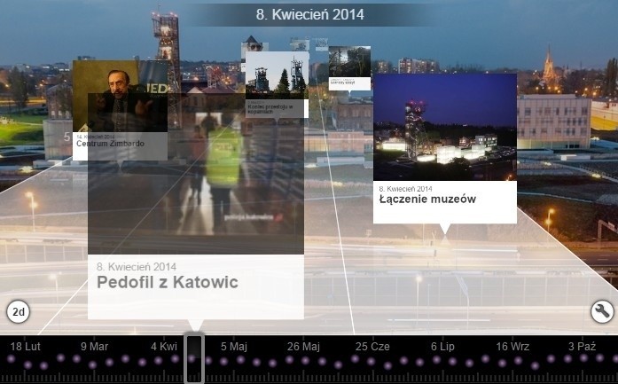 Najważniejsze wydarzenia 2014 r. na Śląsku i woj. śląskim [LINIA CZASU 3D]