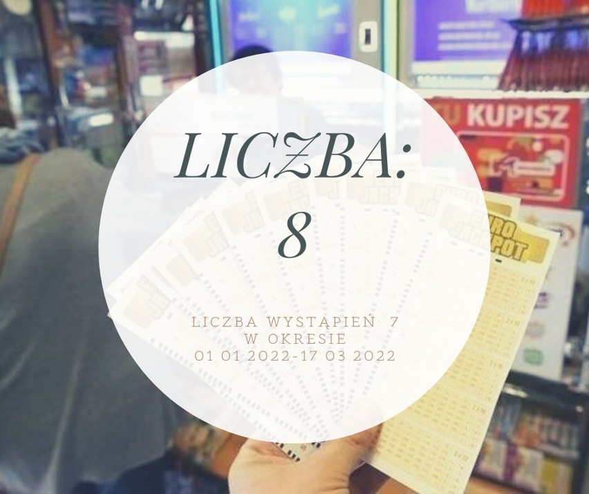 Lotto to najpopularniejsza gra liczbowa. Sprawdziliśmy jakie...