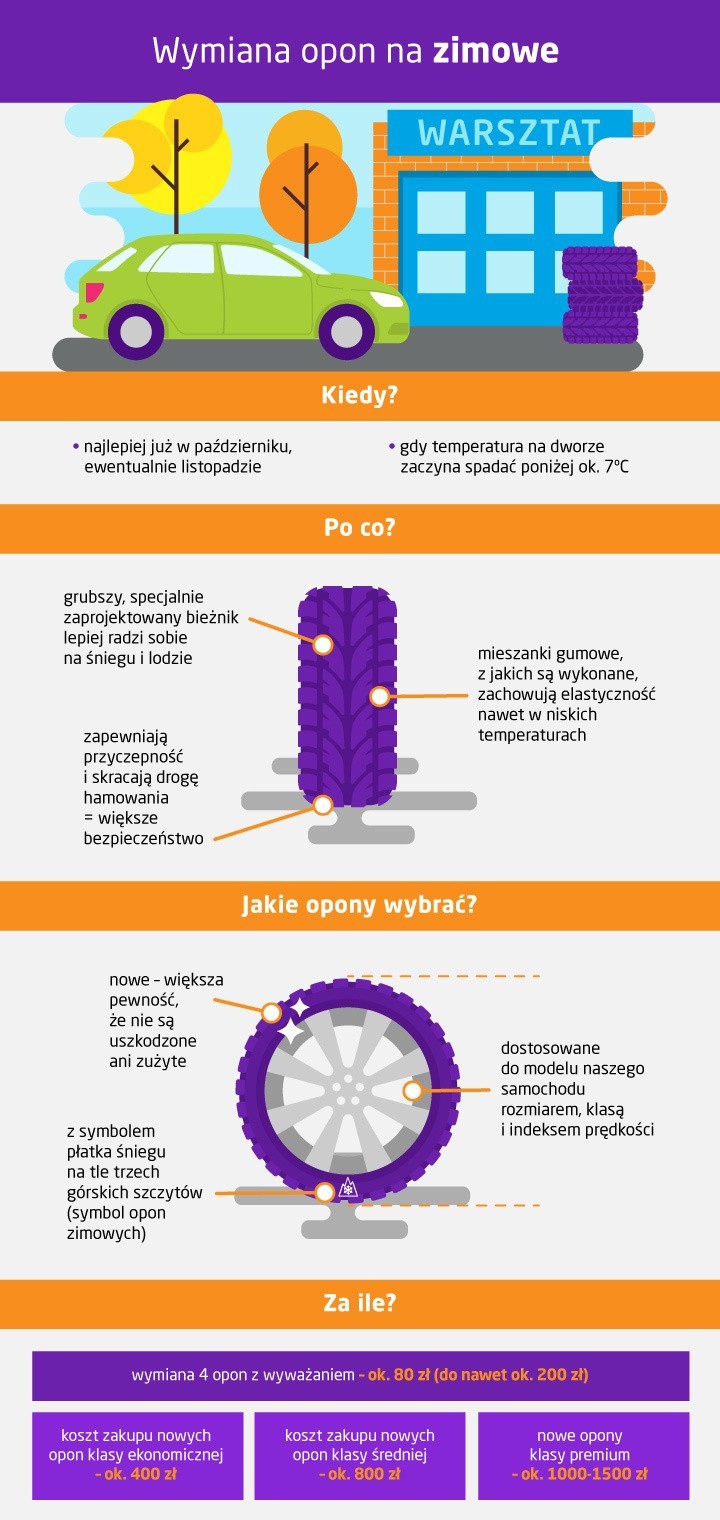 Fot. materiały partnera zewnętrznego