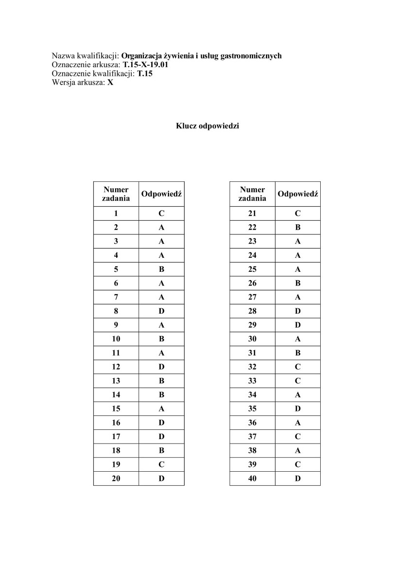 Egzamin zawodowy. Nowe arkusze CKE i klucze odpowiedzi 2019,...