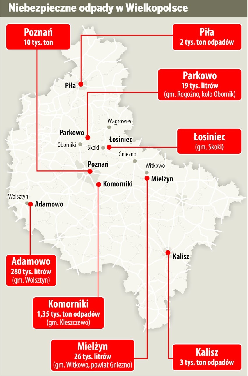 Afera toksyczna: Substancje rakotwórcze w Wielkopolsce