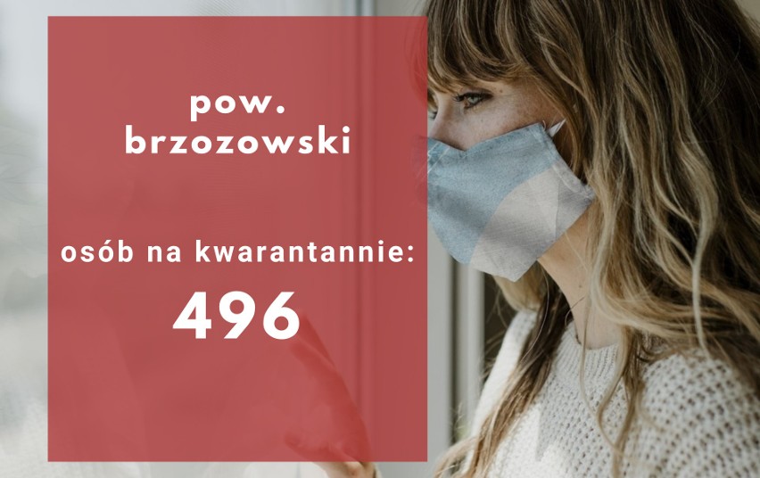 Blisko 30 tys. osób na Podkarpaciu odbywa kwarantannę. Gdzie jest ich najwięcej? Sprawdź, jak sytuacja wygląda w poszczególnych powiatach