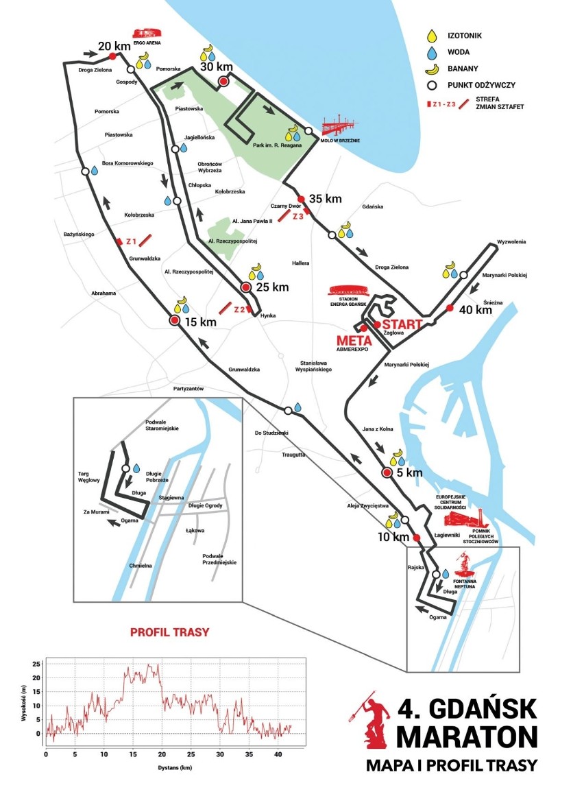 4. Gdańsk Maraton 15.04.2018 roku. Utrudnienia, zmiana organizacji ruchu w Gdańsku. Jakie ulice będą czasowo wyłączone 15 kwietnia? [lista]