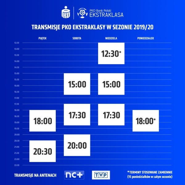 PKO Ekstraklasa 2019/2020. Tabela, terminarz, wyniki na żywo. Gdzie oglądać? Transmisja TV, stream online